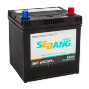 Sebang