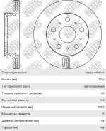 ���� ��������� S60, S80, V70 (97-) �������� (1��. ), RN1167, NIBK DF4238 ����