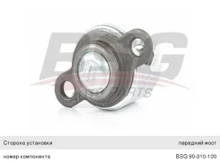 ����� ������� VW Sharan (96-) �����/������, BSG90310100, BSG 19276 ����