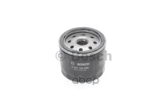 ������ �������� Bosch ���. 451103300 451103300 ����