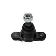 ����� ������� CTR ���. CB0128 CB0128 ����