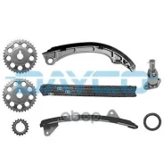 �������� ���� ��� Dayco ���. KTC1044 KTC1044 ����
