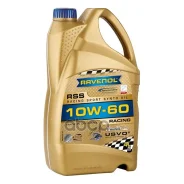 Ravenol RSS