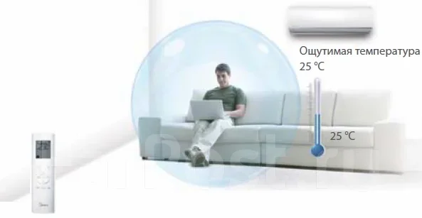 Midea. 35��&sup2; ����