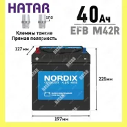 Nordix