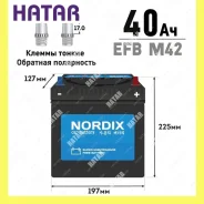 Nordix