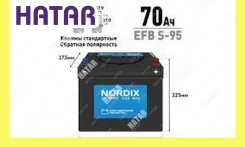 Nordix