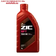 ZIC GFT