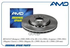 ���� ��������� AMD ���. AMD. BD532 AMDBD532 ����