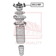 ����� ������������ | ����� ����/��� | ASVA 0311REF 0311REF ����
