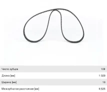 ������ ��� VW Golf, Passat (1029�108), 1987949067, Bosch 5015 ����