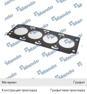 ��������� ������� ����� Hyundai Santa Fe, Tucson (05-) KIA Sportage (2.0 TCI) (t=1.2) (G) Mando 2231127011 ����