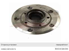 ������� FORD Transit (91-94) ��������, BSG30325005, BSG 1047297 ����