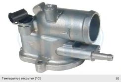 ��������� Mercedes C (W204, �S204, �W203, �S203, �C204), �CLC (CL203), CLK (C209) (92����. ) ERA TI3192 ����