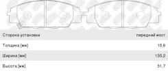 ������� ��������� Honda Civic (01-) �������� (4��. ), PN8423, NIBK GDB3250 ����