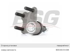 ����� ������� VW Polo A1 (11-) SEAT Ibiza (13-) ������, BSG90310099, BSG JBJ815 ����