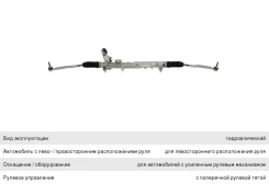 ����� ������� XC90, KS00000947, Bosch 36050012 ����