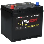 Eurostart