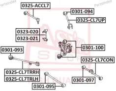 ���� ������ ���������� ����� ASVA 0325-CL7TRLH 0325CL7TRLH ����
