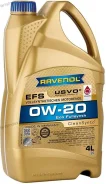 Ravenol EFS