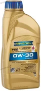 Ravenol FES
