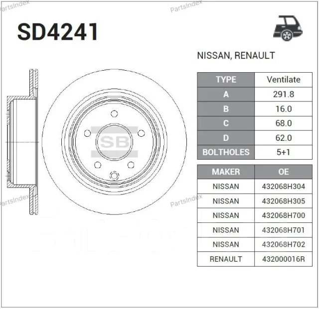 ���� ���������, ������ SD4241 ����