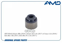 �������� ������������ AMD ���. Amdsvs145 Amdsvs145 AMD AMDSVS145 ����