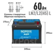 Nordix. 60��.�., L2, 680��., �������� ����