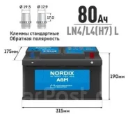 Nordix. 80��.�., L4, 800��., �������� ����