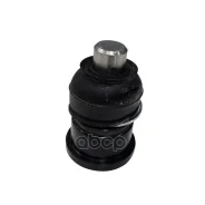 ����� ������� CTR ���. CB0020 CB0020 ����