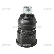 ����� ������� CTR ���. CB0112 CB0112 ����
