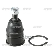 ����� ������� CTR ���. CB0124 CB0124 ����