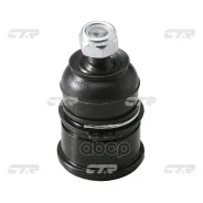 ����� ������� CTR ���. CB0142 CB0142 ����