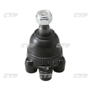 ����� ������� CTR ���. CB0182 CB0182 ����