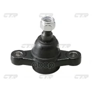 ����� ������� CTR ���. CB0185 CB0185 ����