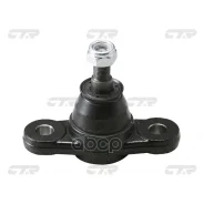 ����� ������� CTR ���. CB0192 CB0192 ����