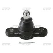 ����� ������� CTR ���. CB0197 CB0197 ����