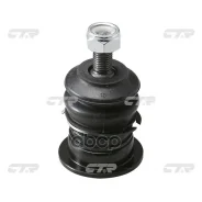 ����� ������� CTR ���. CB0201 CB0201 ����