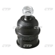 ����� ������� CTR ���. CB0202 CB0202 ����
