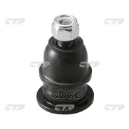 ����� ������� CTR ���. CB0246 CB0246 ����