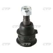 ����� ������� CTR ���. CB0314 CB0314 ����