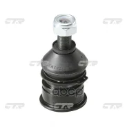 ����� ������� CTR ���. CB0321 CB0321 ����