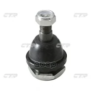 ����� ������� CTR ���. CB0324 CB0324 ����