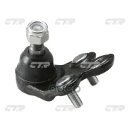 ����� ������� CTR ���. CB0370 CB0370 ����