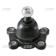 ����� ������� CTR ���. CB0380 CB0380 ����