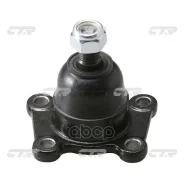 ����� ������� CTR ���. CB0390 CB0390 ����