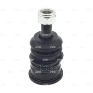 ����� ������� CTR ���. CB0401 CB0401 ����