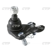 ����� ������� CTR ���. CB0418 CB0418 ����