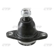 ����� ������� CTR ���. CB0417 CB0417 ����