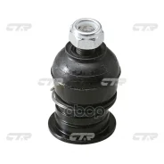 ����� ������� CTR ���. CB0428 CB0428 ����